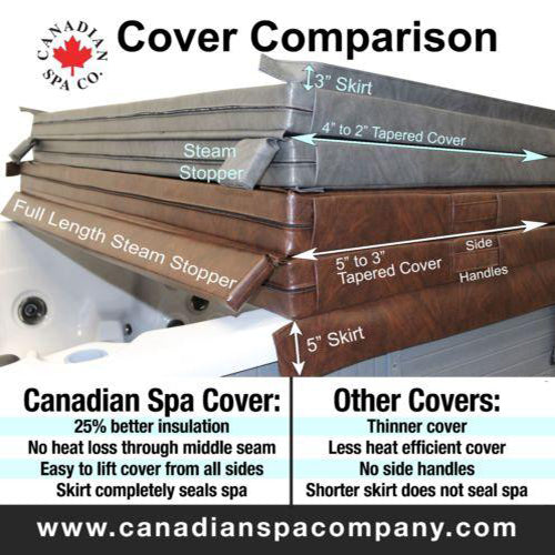 Canadian Spa Company_KH-10037_Calgary_Rectangular_Plug_&_Play_4-Person_24 -Jet Hot Tub_Blackout Insulation_UV Light Water Care